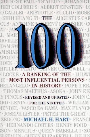 Top 100 : Most Influential person of all time