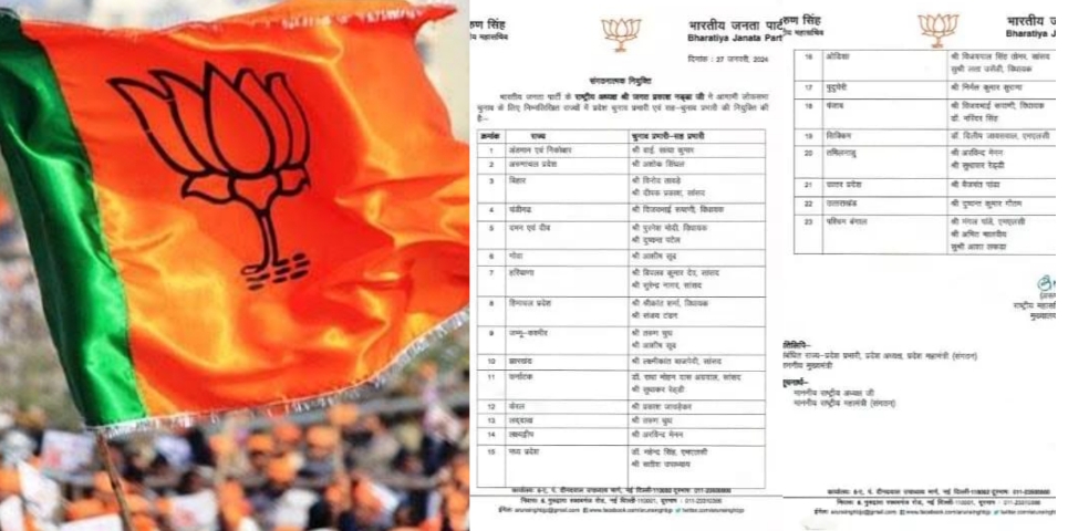 Preparation for 2024- BJP appointed in-charges in 23 states_He got the command of Uttarakhand..