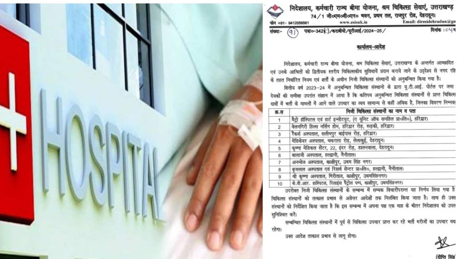 उत्तराखंड : हल्द्वानी के मशहूर अस्पताल समेत प्रदेश के 10 अस्पतालों पर हुई बड़ी कार्रवाई।