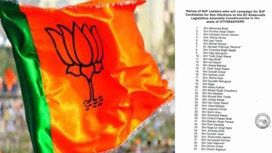 केदारनाथ उपचुनाव: बीजेपी ने जारी की स्टार प्रचारकों की लिस्ट, ये बड़े नाम शामिल